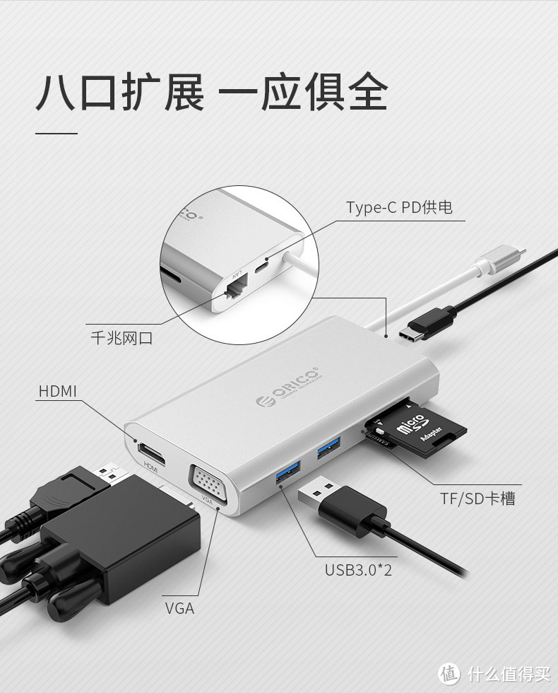 手机投屏新选择 TYPE-C分线器新用法