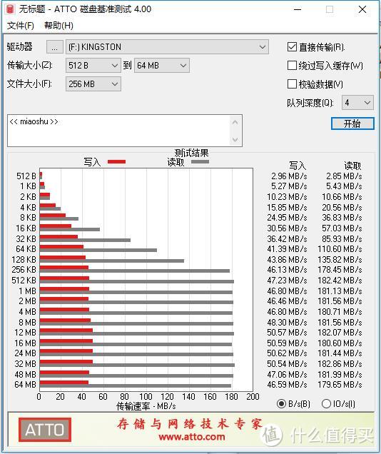 手机投屏新选择 TYPE-C分线器新用法