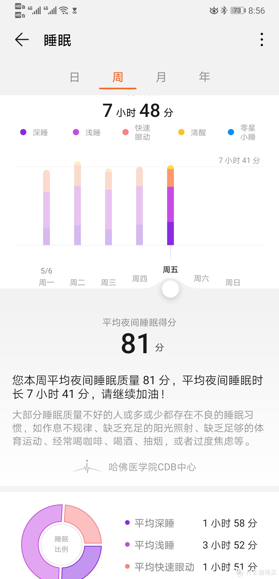 中规中矩：华为手环3基础版简测