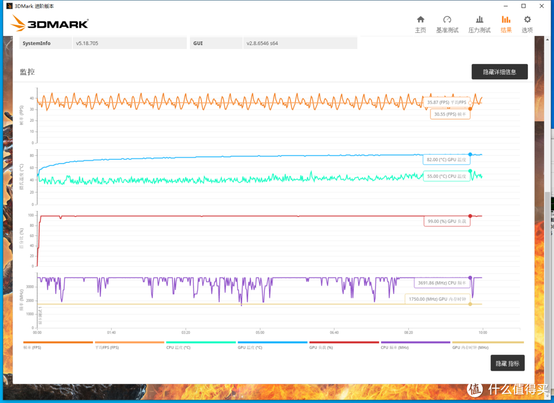 虽然身材小巧，但依然能塞下一张RTX2080——安钛克VSK10全侧透机箱