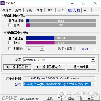 CPU-Z得分：单核458.5分，多线程：3687.0