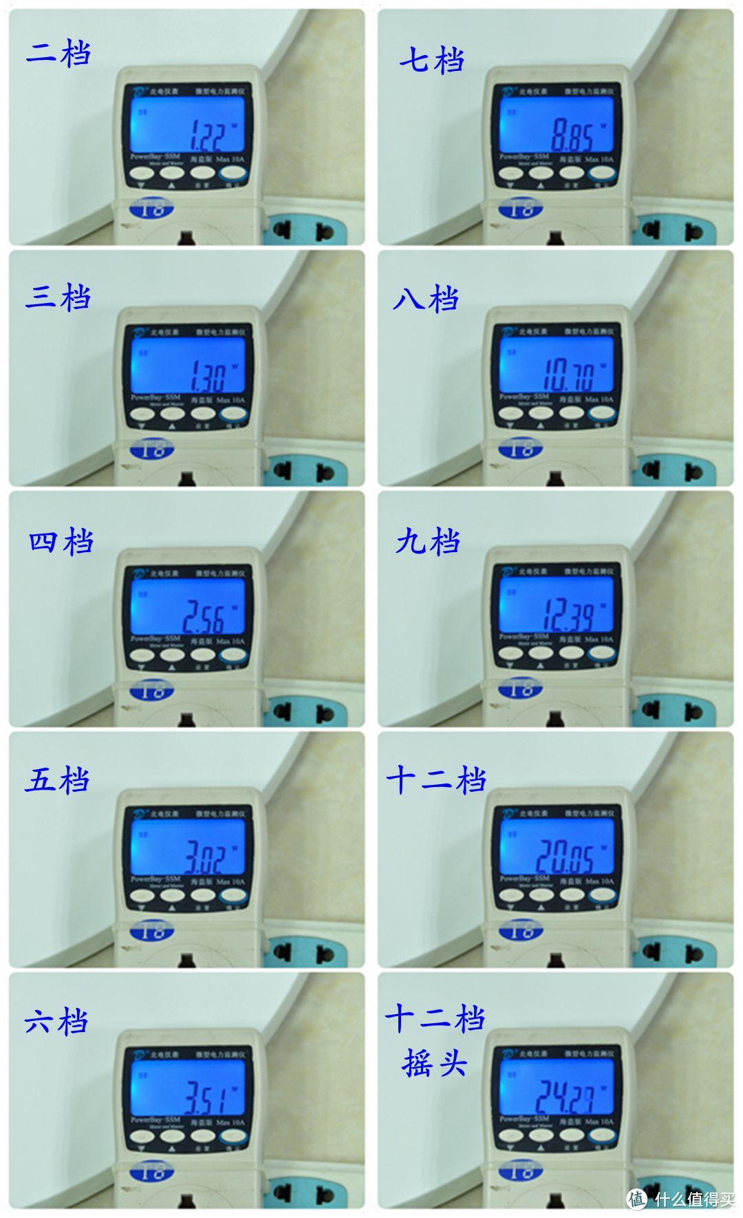 美的 SDC35DR 直流变频电风扇简单测试与拆解