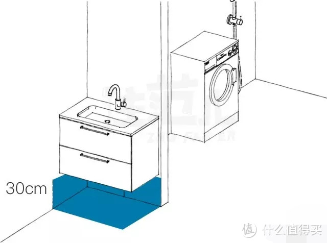 卫生间太小做不了干湿分离？把洗手台扔到外面就好啦
