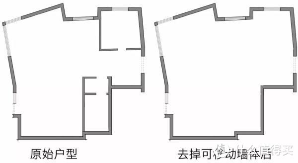 79平的家如何收纳100双鞋、700本书、200件旅行收藏品