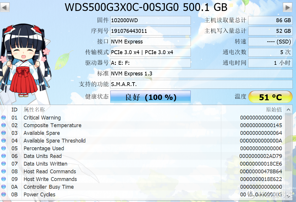 淘汰硬件组装办公小主机，没有M2接口强上西部数据SN750固态硬盘