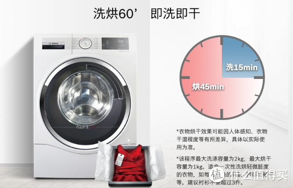 博世/BOSCH XQG100-WDU285600W