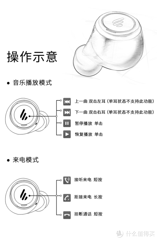 小巧便携，吹爆这款漫步者TWS5真无线立体声蓝牙耳机！