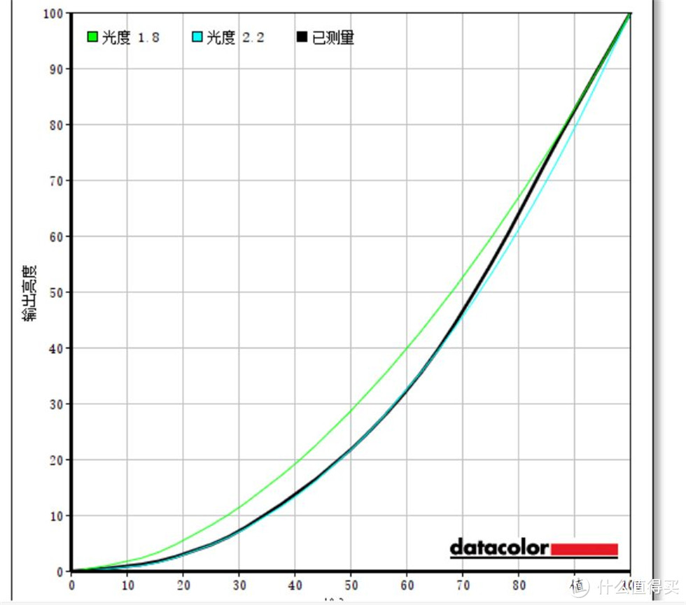 超长续航的生产力工具——adol 14寸全金属笔记本