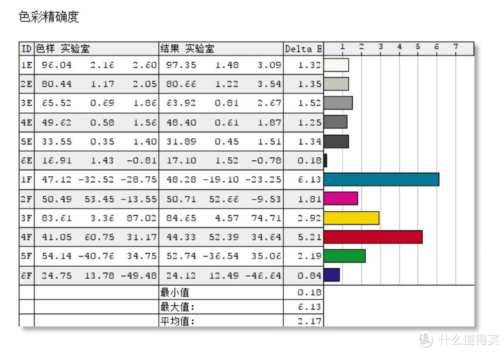 超长续航的生产力工具——adol 14寸全金属笔记本