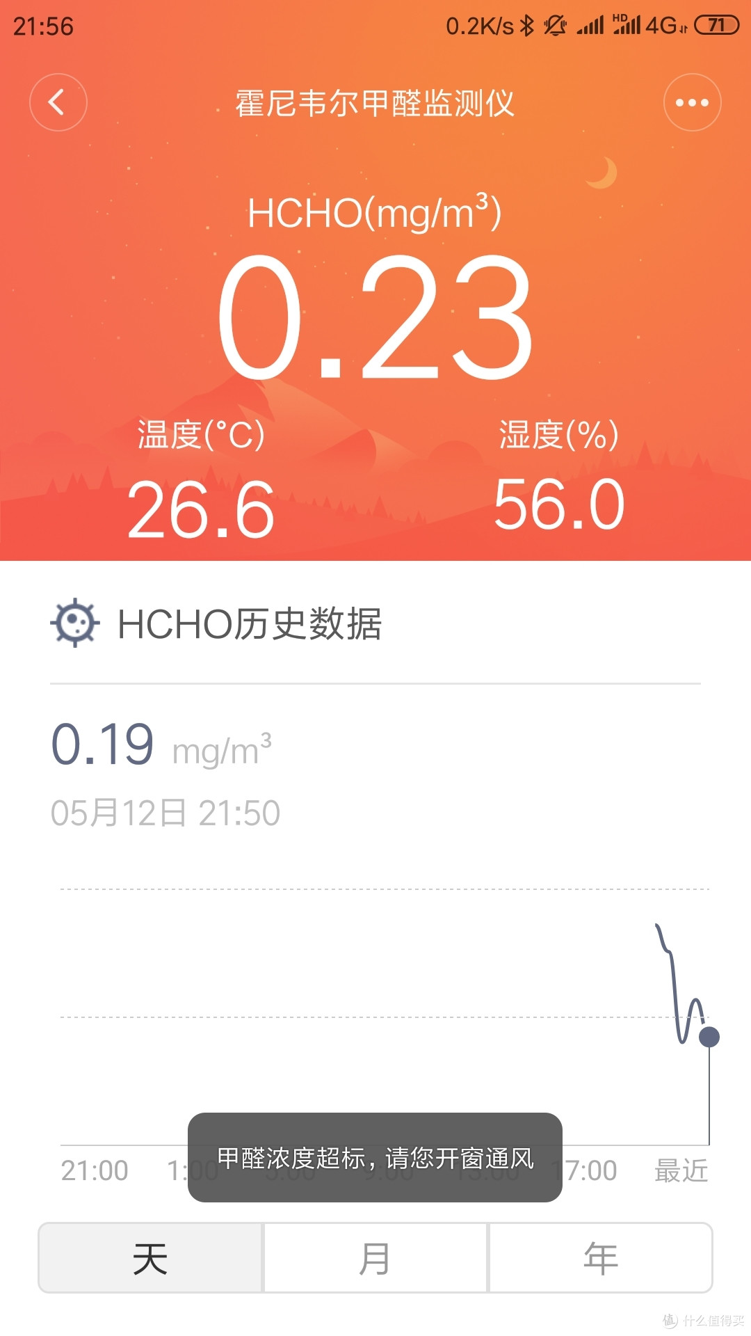 说说智米新风机与米家新风机的使用心得