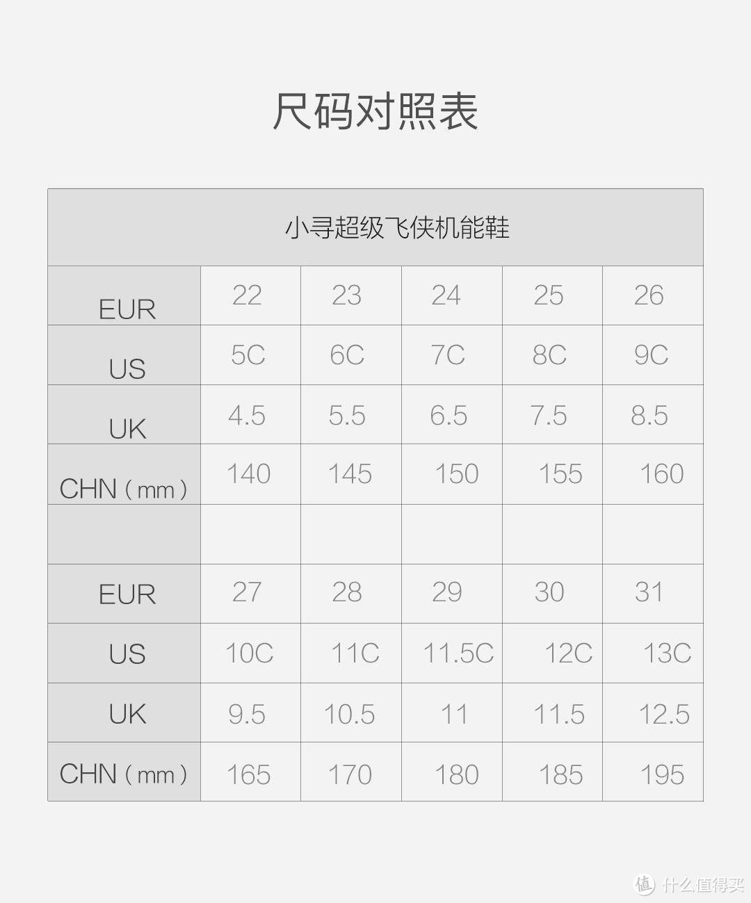 儿童疾走追黄蝶，飞入菜花无处寻：小寻超级飞侠机能鞋穿戴体验