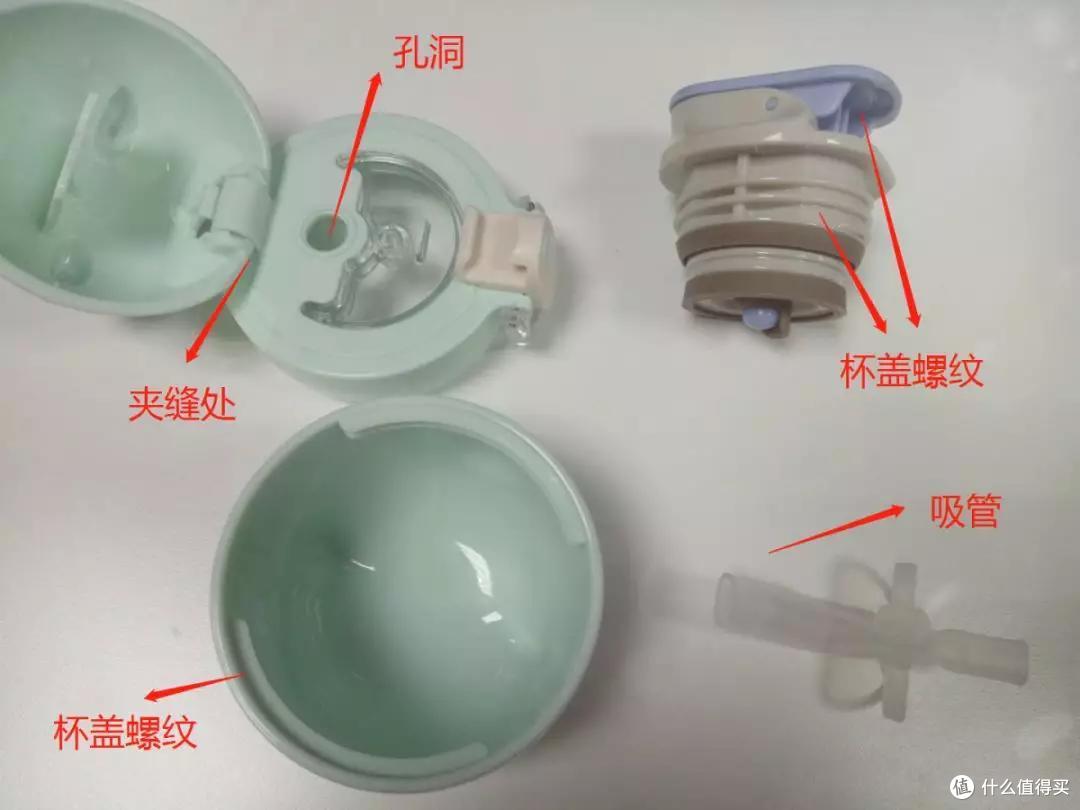 水杯清洁科普 | 男童腹痛数周查不出病因,罪魁祸首竟是喝水的杯子?