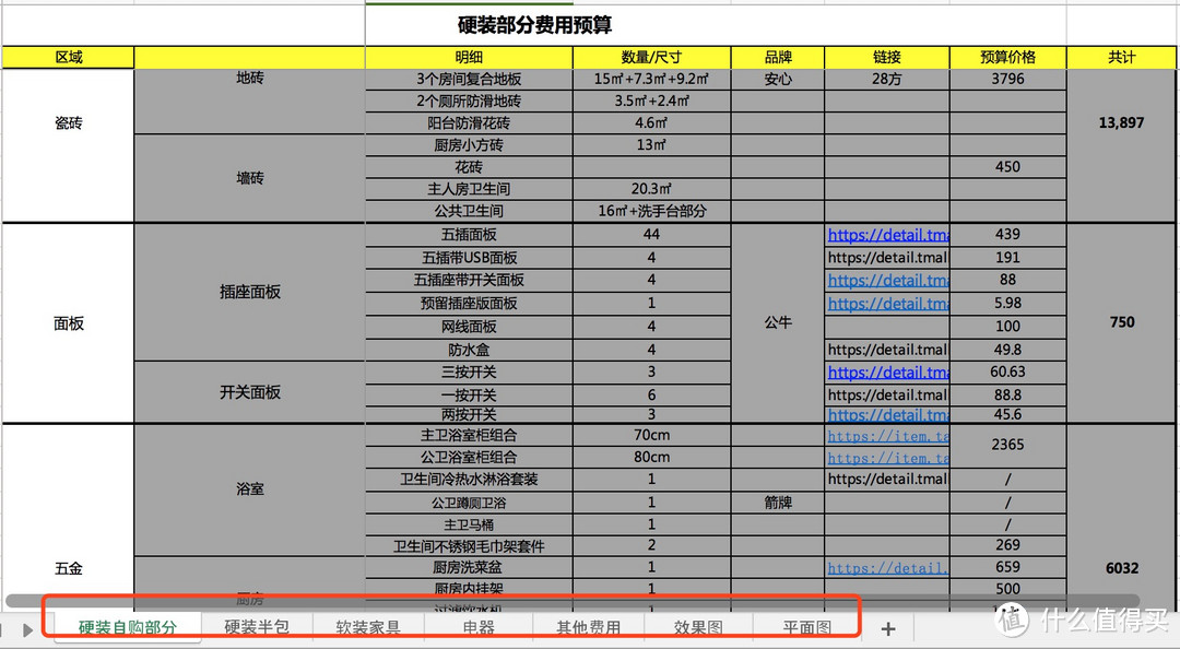 打造北欧风家装，呕血分享点经验！