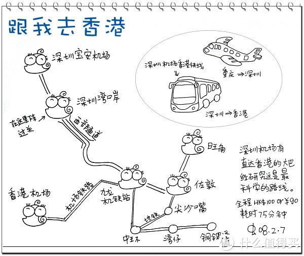 亲子自由行攻略——国内通用