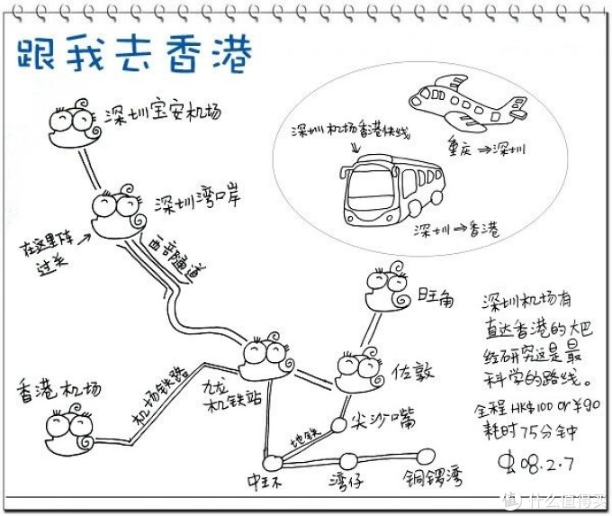 亲子自由行攻略——国内通用
