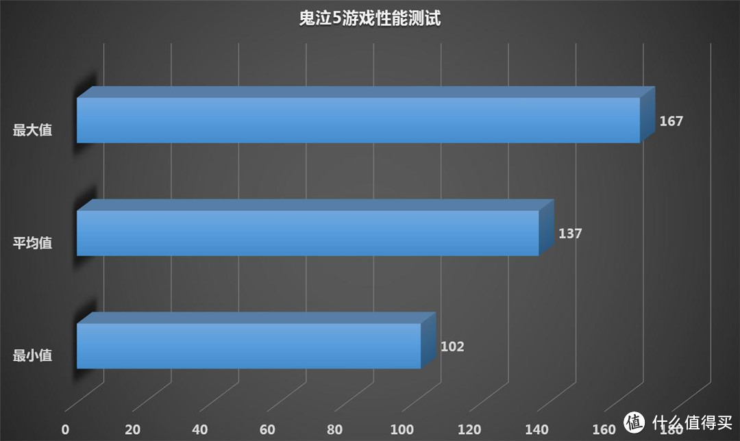 五十周年香槟金，蓝宝石RX 590 超白金纪念版开箱