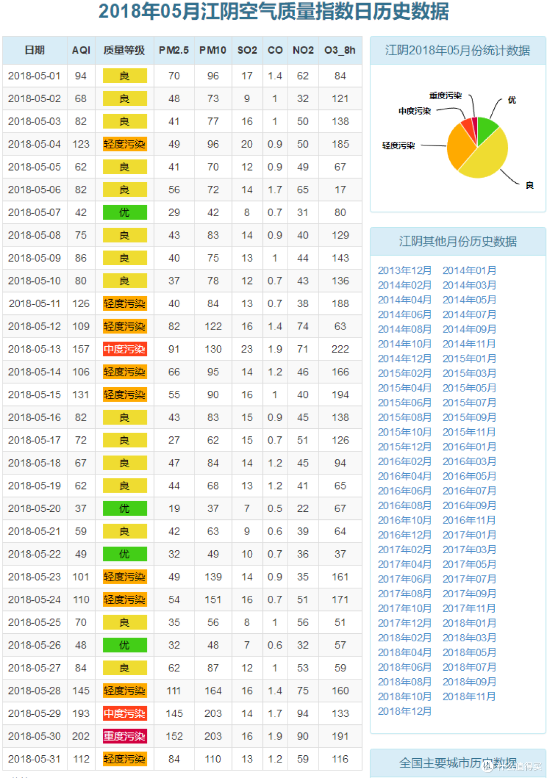 搜索指数查询百度百科=搜索指数查询百度百科电脑版