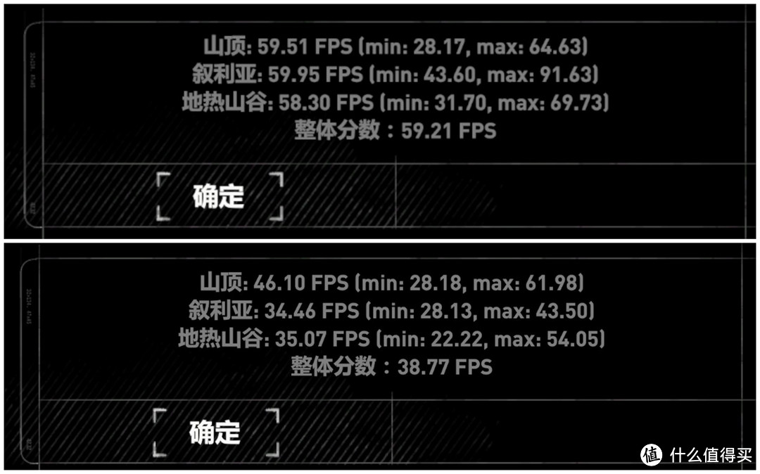 千元级显卡首选  索泰GTX1650毁灭者PA深度体验