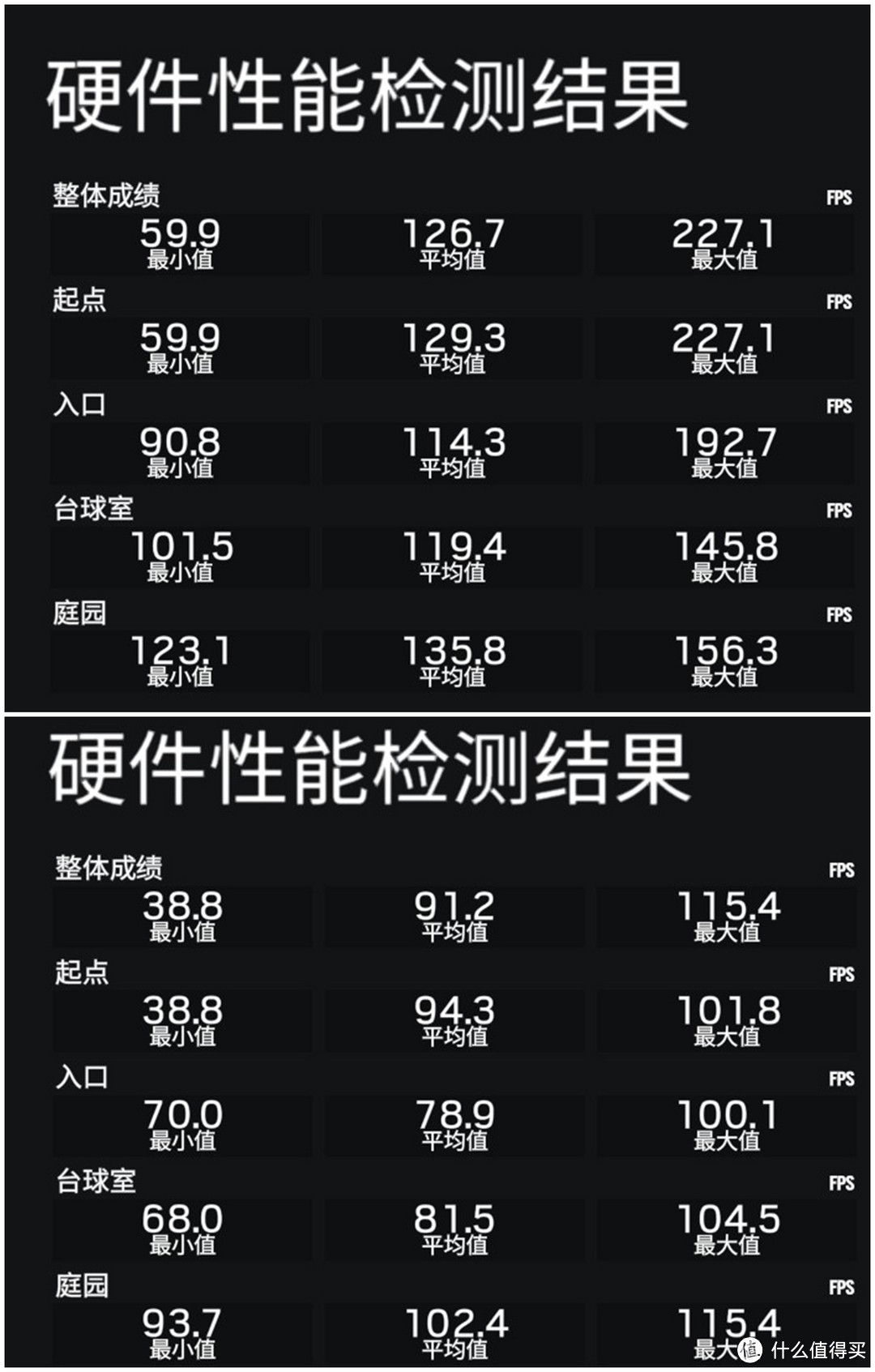 千元级显卡首选  索泰GTX1650毁灭者PA深度体验