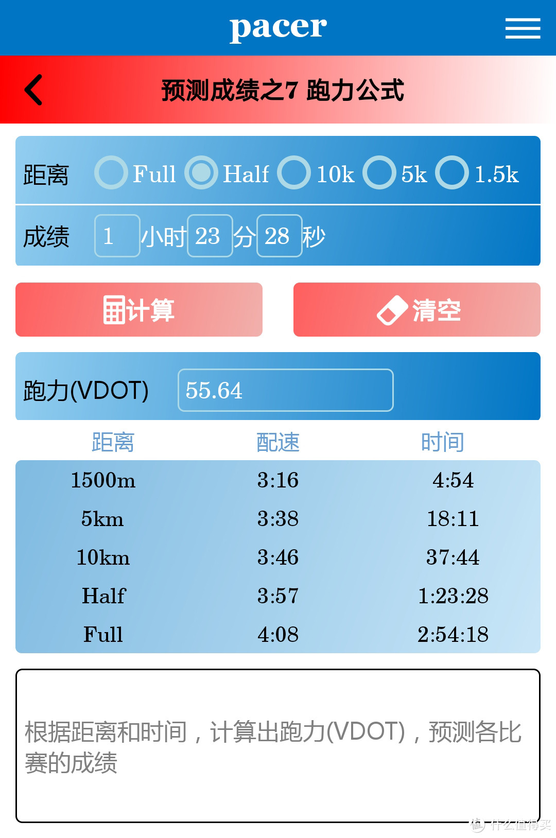 冬练三九 首马破三