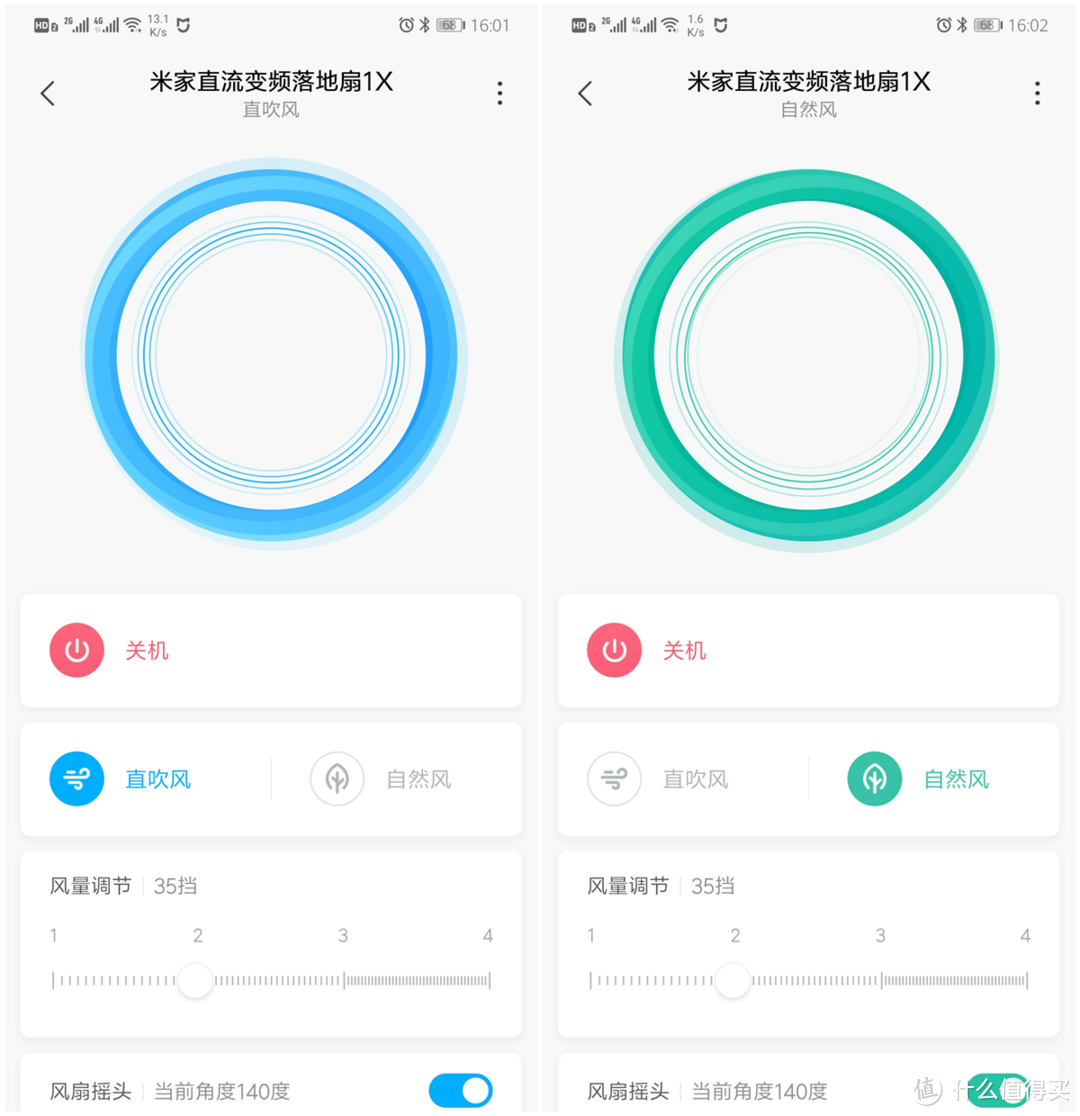 出乎意料的好：米家直流变频落地扇1X晒单
