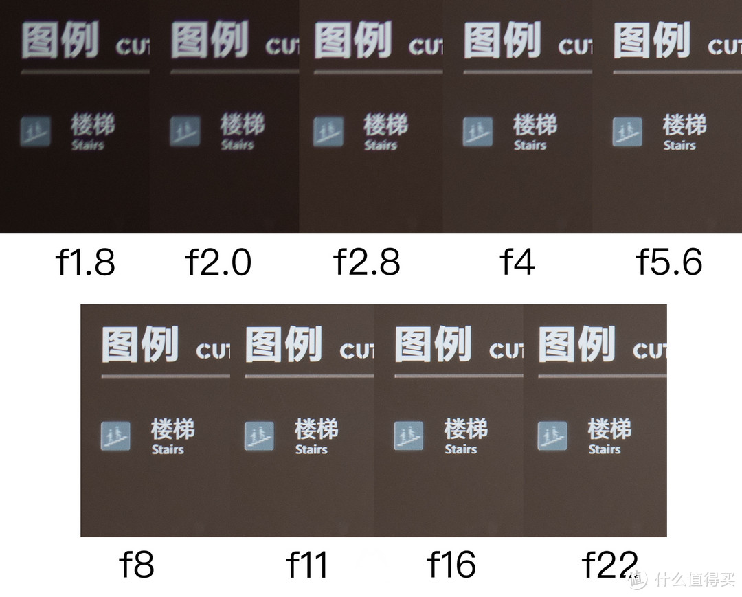 腰斩价——深度评测永诺85/1.8E对飙原厂胜算几何？