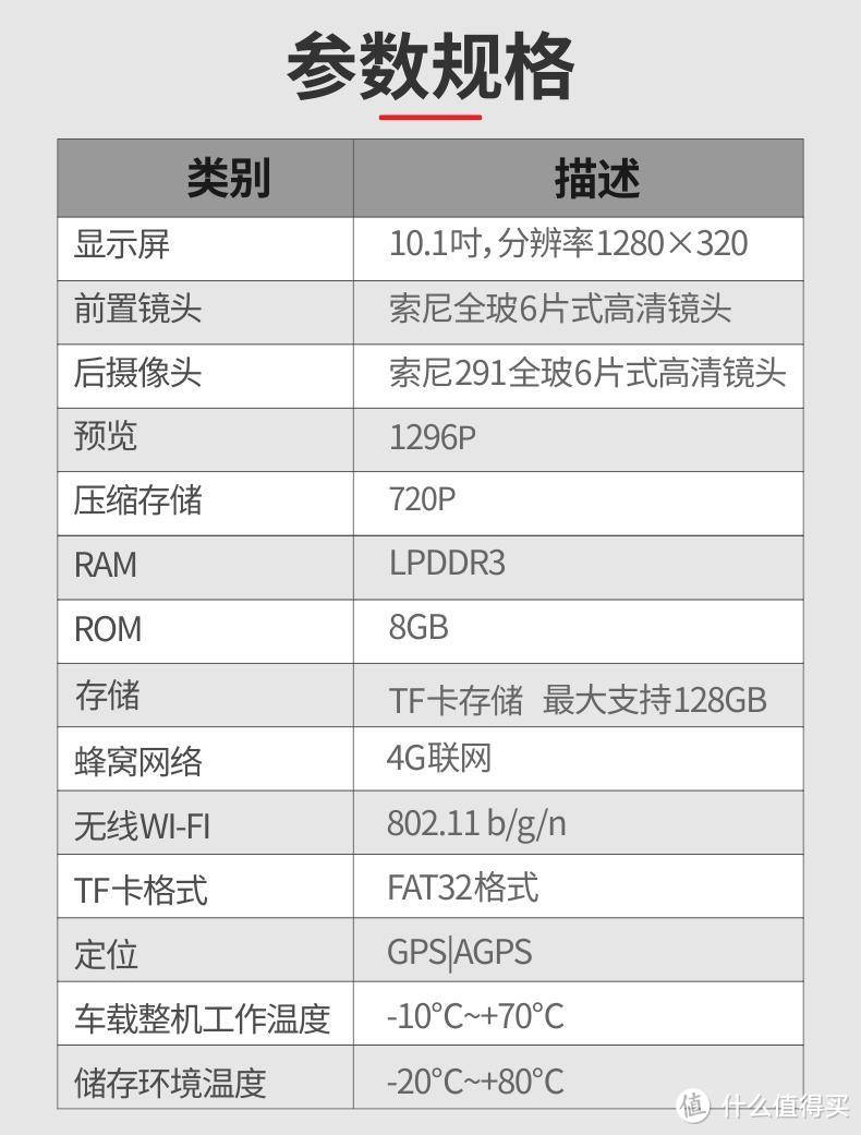 为了保证流媒体后视的最佳预览效果，H25在录像方面做出了很大妥协，前后录像的视频文件均为720P，不过作为“举证”来说还是够用了。