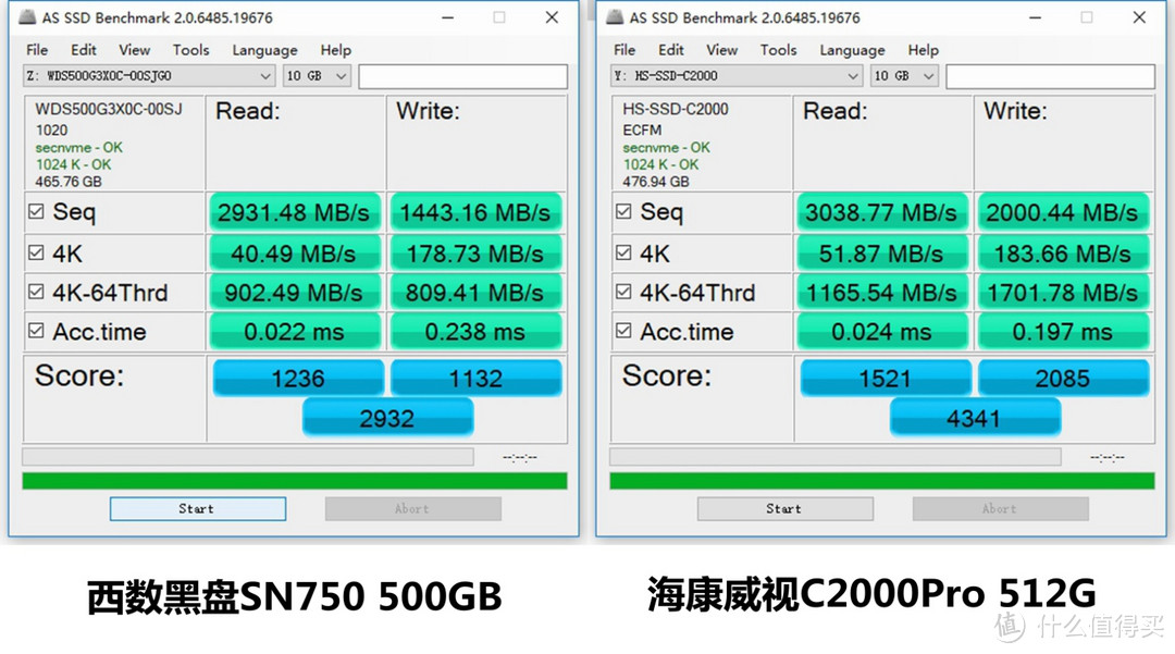 来了来了，终局之战—西数黑盘SN750 500GB VS 海康威视C2000Pro 512GB对比详测