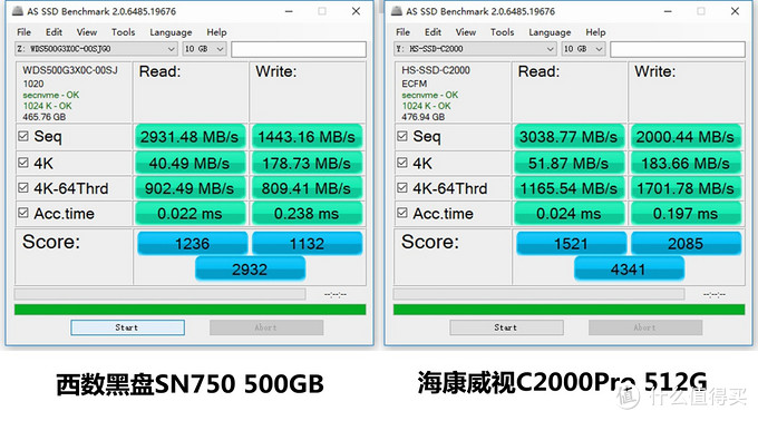 来了来了，终局之战—西数黑盘SN750 500GB VS 海康威视C2000Pro 512GB对比详测