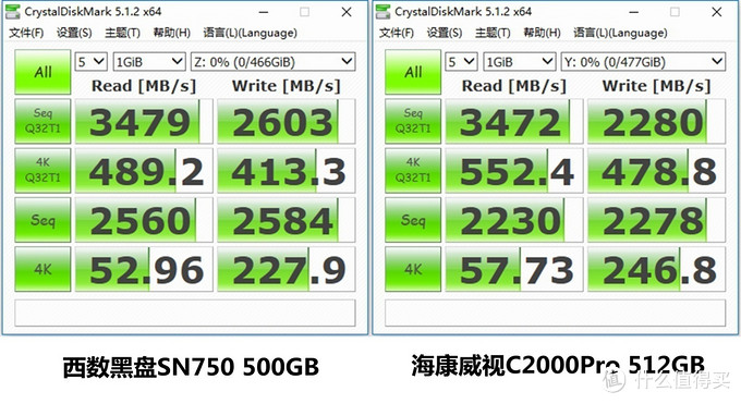 来了来了，终局之战—西数黑盘SN750 500GB VS 海康威视C2000Pro 512GB对比详测