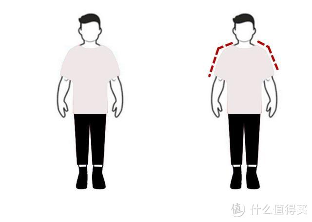 纸片身形男生商务风穿搭，一起穿出帅气潮风