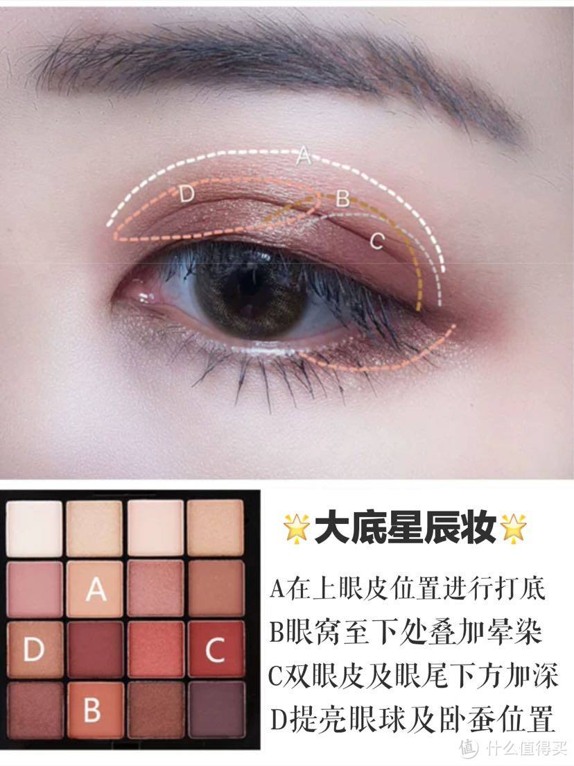 NYx16色眼影，保姆级新手教程