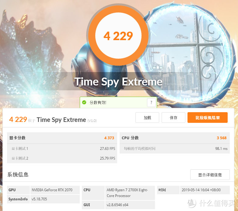 TimeSpyExtreme显卡得分为4373分，水冷版为4494