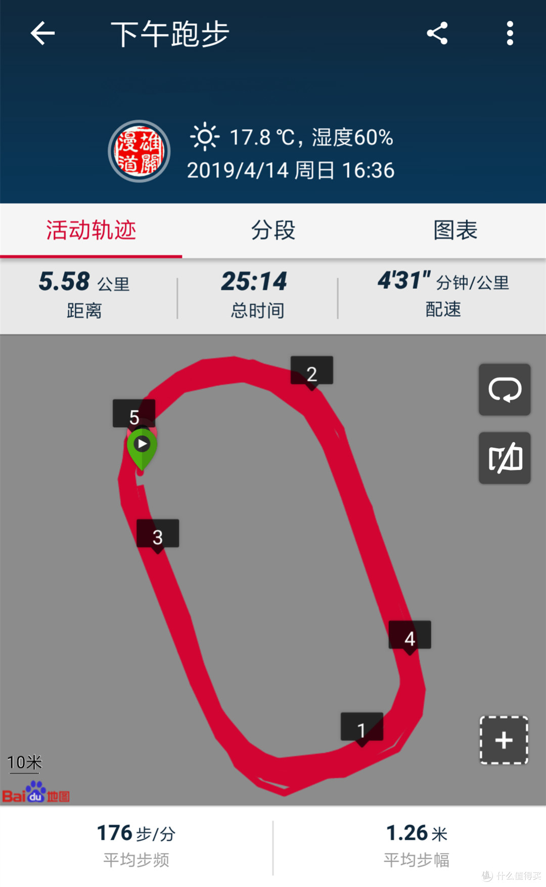 回归的Free,来的有点强势—Nike Free RN 5.0跑鞋实测篇