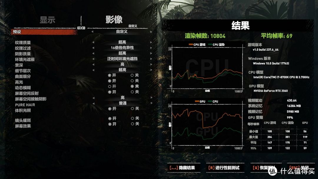 显卡推荐：这款性价比炸裂的RTX2060，品牌很大你却不一定认识！