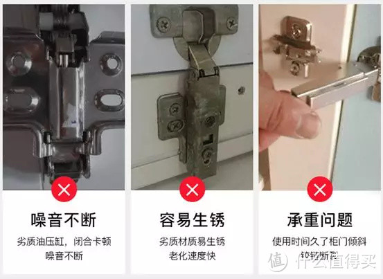 铰链都不懂，还瞎选啥家具！铰链与合页啥区别？3种分类详解，自选铰链的5大原则和7个细节！