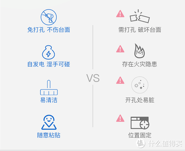 精致厨房好帮手，贝克巴斯LCE100厨房垃圾处理器使用评测