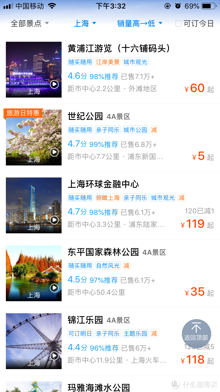 景区门票销量top15