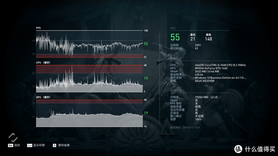 E3+960需要升级了么？9400+1660装机对比测试