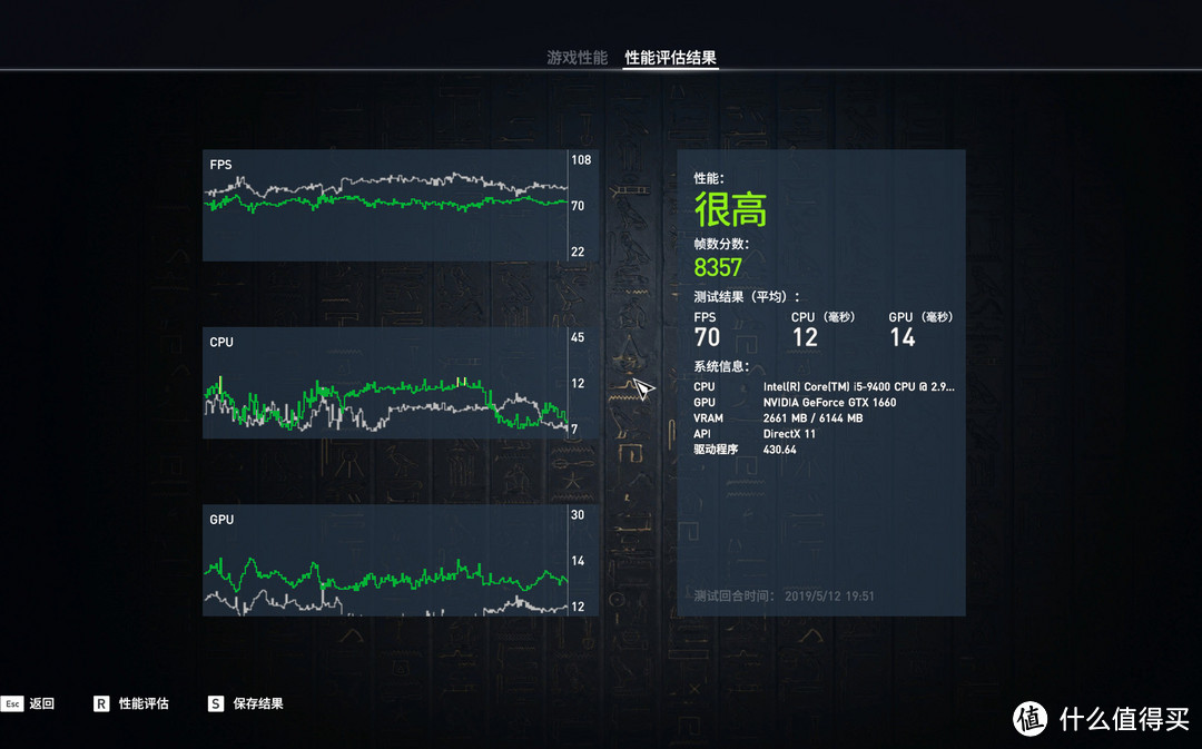 E3+960需要升级了么？9400+1660装机对比测试