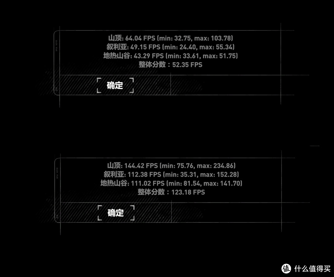 E3+960需要升级了么？9400+1660装机对比测试