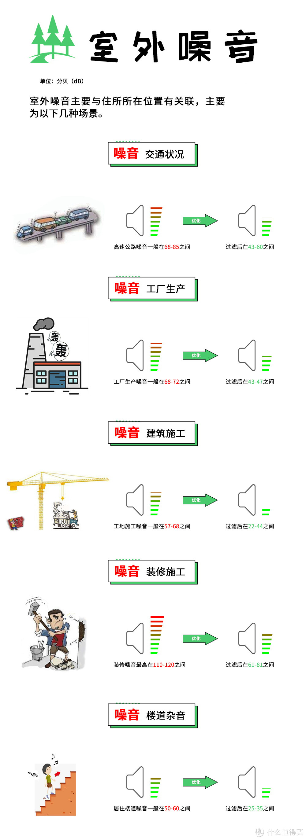 在家里，你想不想静静？