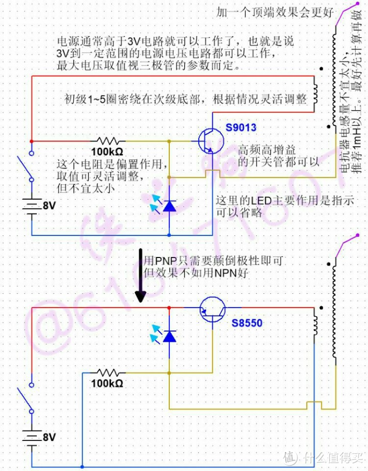 特斯拉线圈制作教程