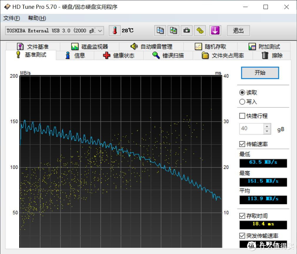 读写性能均衡，东芝A3移动硬盘体验点评