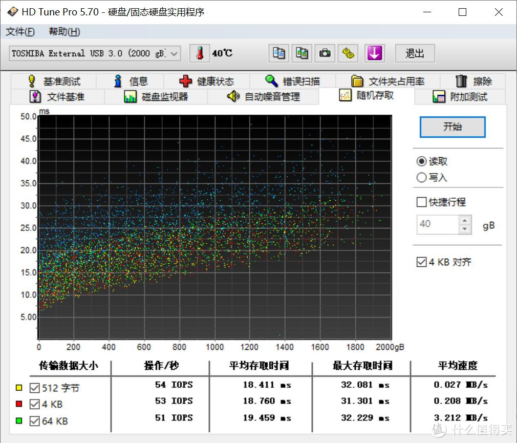 读写性能均衡，东芝A3移动硬盘体验点评