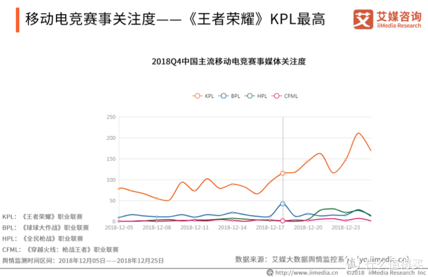 没手柄也能吃鸡稳了！黑鲨游戏手机2体验：骁龙855+塔式液冷+压力操控加持