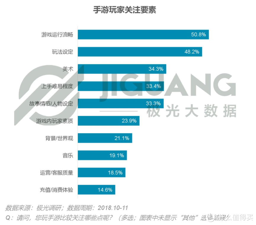 没手柄也能吃鸡稳了！黑鲨游戏手机2体验：骁龙855+塔式液冷+压力操控加持