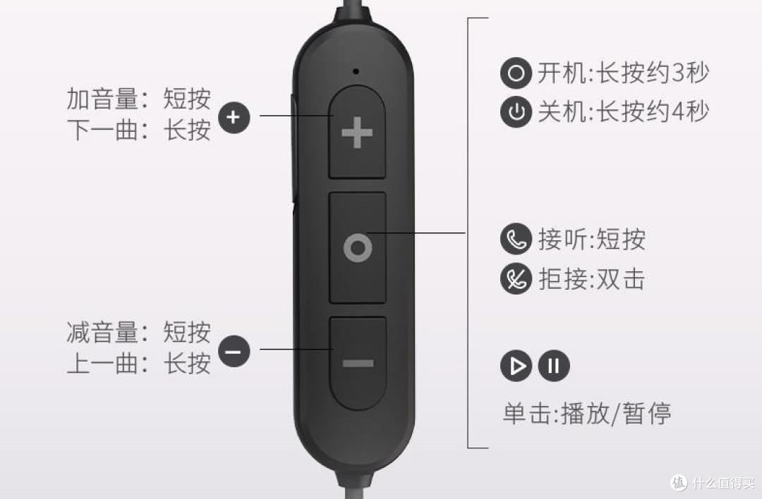 放肆运动狂甩不掉 REECHO无线运动蓝牙耳机 生物振膜喇叭带来极致音质