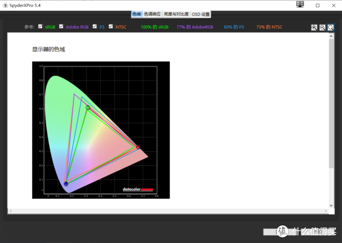好“色”之徒的效率神器——Spyder X Pro蓝蜘蛛屏幕校色仪体验