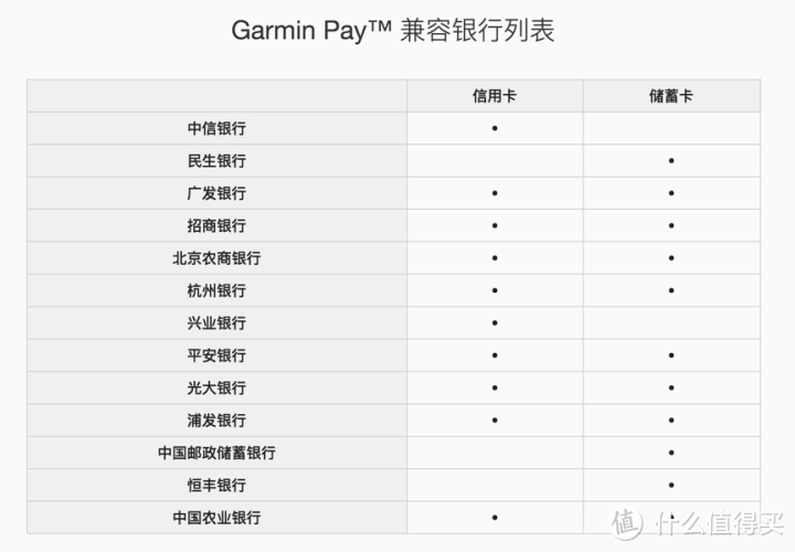 最强铁三表Forerunner 945开箱：外观变化不大，内在进一步升级